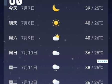 今年夏天又四十度了是什么梗？暗藏表白小心思！