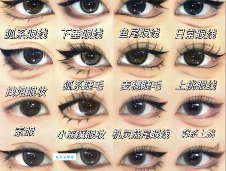无辜大眼妆画法分享，轻松拥有迷人大眼睛！