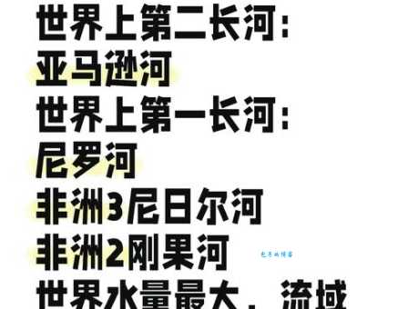世界上最长的人工河流是哪一条？看完就明白！