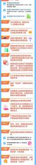 郑州限购令细则有哪些？一篇文章给你讲明白！