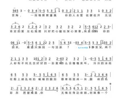 刘德华冰雨歌词完整版：带你细品经典歌曲背后的故事