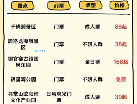 长沙岳麓山门票价格是多少？如何购买最划算？