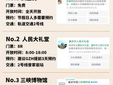 想去重庆科技馆？地址、交通方式及开放时间全知道