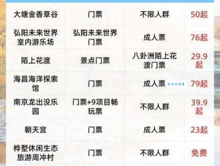 南京欢乐水魔方门票多少钱？避坑指南+游玩攻略