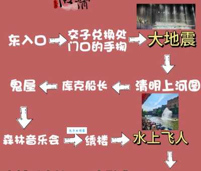 杭州宋城门票价格：预订攻略及省钱技巧
