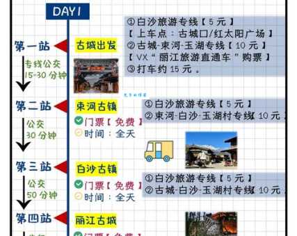 丽江自由行攻略：三天两夜五天四夜行程推荐，省钱又省心