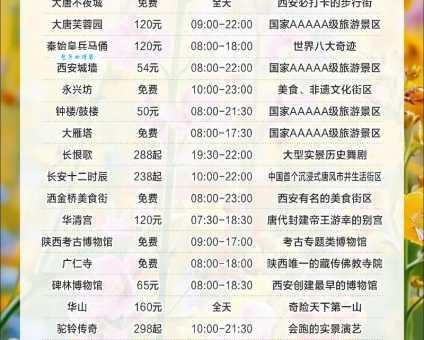 西安阿房宫门票价格是多少？学生、老人有优惠吗？