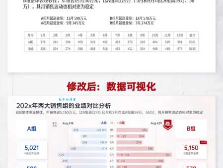 震惊！丹麦面积竟然只相当于中国的这么小？数据对比让你大开眼界！