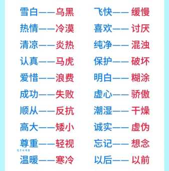 侃侃而谈的反义词是什么？教你轻松掌握表达技巧