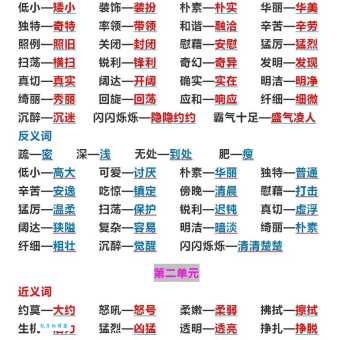 随心所欲的反义词有哪些？详解不同语境下的最佳选择