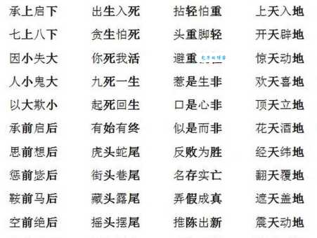 随心所欲的反义词有哪些？详解不同语境下的最佳选择