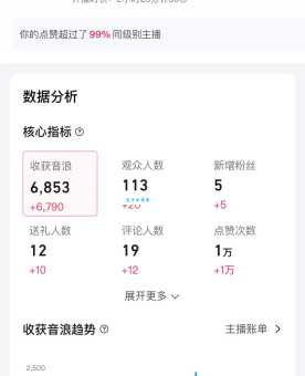 1音浪等于几毛钱？抖音音浪与人民币的换算关系