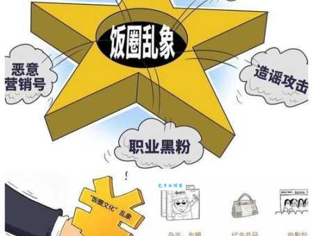 不懂“唯粉是什么意思”？这篇带你快速了解饭圈文化