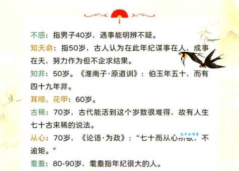 古稀年龄代表什么？古稀的含义、典故及相关诗词赏析