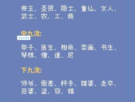 三教九流的真正含义是什么？简单易懂的解释
