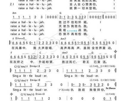 歌曲中的哈利路亚是什么意思？深入解读哈利路亚的含义