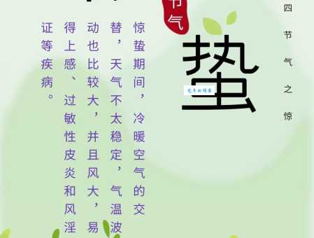 惊蛰寓意是什么意思？详解惊蛰节气的含义和来历