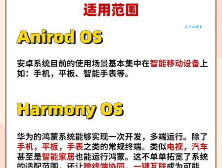 鸿蒙系统是什么意思？华为鸿蒙系统深度解析及应用场景详解