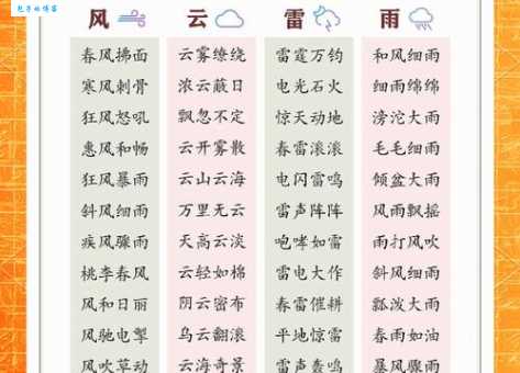 妙笔生花是什么意思？揭秘成语妙笔生花的典故和应用