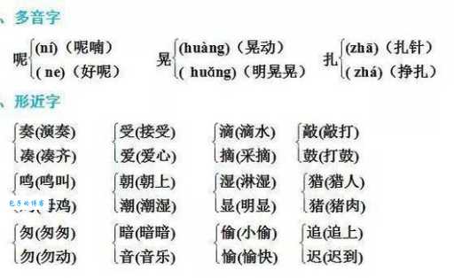 鸟瞰是什么意思及用法？附详细例句和近义词