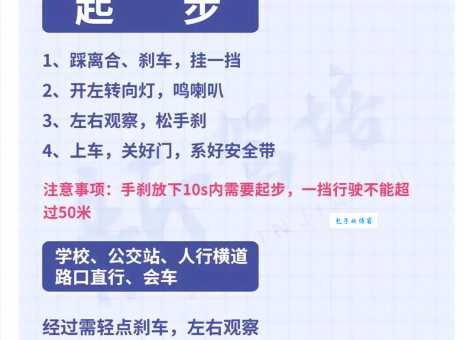 驾照科目三什么意思？新手必看科目三考试攻略