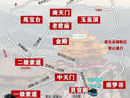 探秘老君山：详细地址及交通指南全攻略