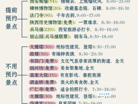 西安阿房宫门票价格是多少？学生老人有优惠吗？