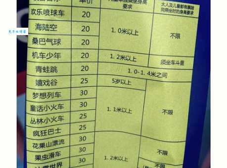 成都南湖梦幻岛门票优惠信息，夜场票价低至79.9元！