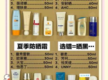 防晒霜正确使用顺序是什么？护肤步骤和防晒技巧详解