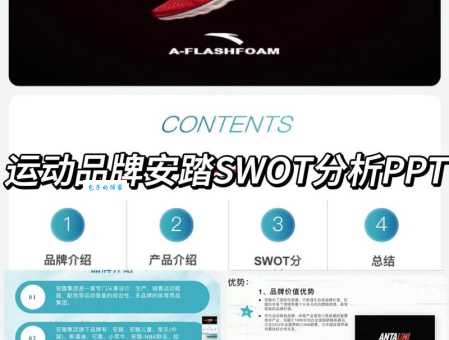 安踏：中国品牌？全球影响力！带你了解安踏的成功秘诀