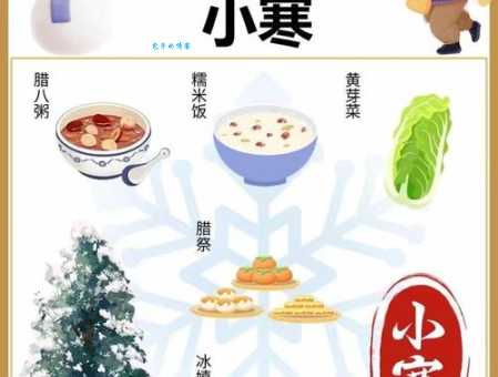 小寒节气是什么意思？揭秘小寒节气气候特征和民俗活动