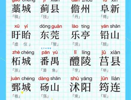 生僻字骅怎么读？教你快速记住它的读音和意思
