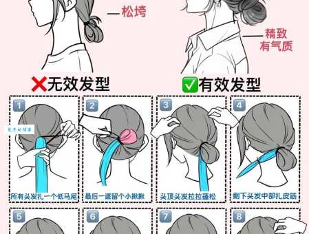 直发扎头发好看吗？分享几款超美的直发扎法