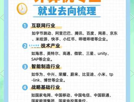 计算机应用技术就业方向及未来发展趋势，你不得不知道！
