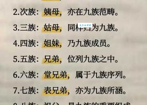 历史上“九族”的含义是什么？分别指哪些亲属关系？