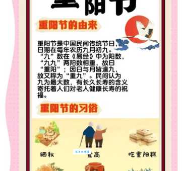 你知道重阳节纪念什么吗？重阳节的传统活动和现代意义