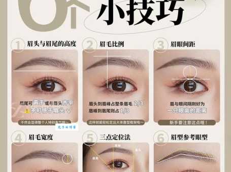 自己在家就能修剪一字眉？超详细图解教程