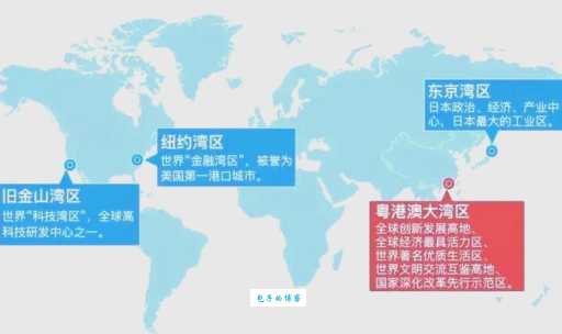 想知道大湾区是什么吗？经济、文化、地理全面解读