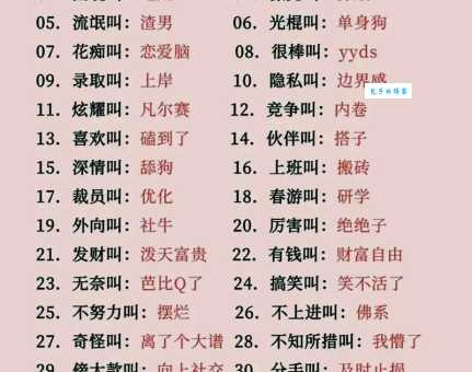 蚌埠住了怎么读？网络流行语谐音详解