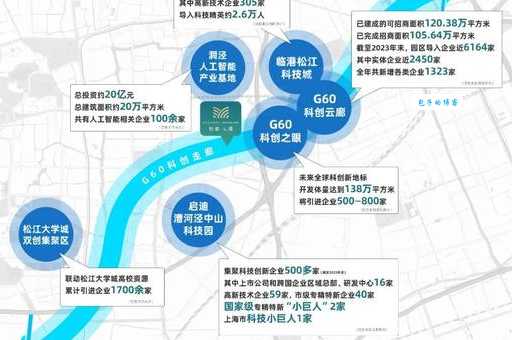 盐都哪个城市？揭秘盐都区发展现状及未来规划