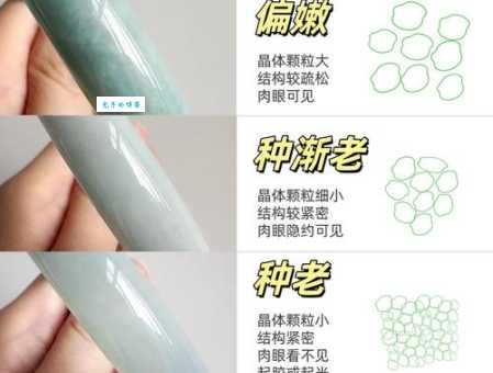 怎么分辨玉镯真假？教你几招快速鉴别真假玉镯