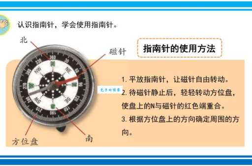 想知道指南针N代表什么方向？一看就懂的指南针指南