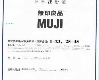 无印良品是哪个国家的品牌？一文带你了解MUJI