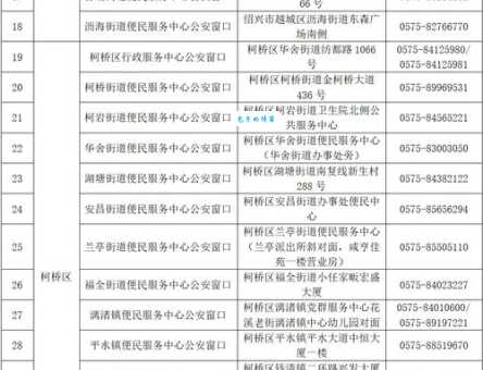 临时身份证有效期三个月吗？真相在这里！