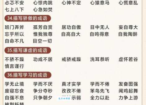 有哪些成语可以形容随声附和？深度解析其内涵与应用
