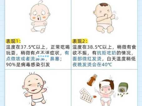 腋温、口温、肛温哪个更准？人体正常体温范围详细解读