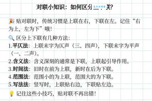 如何区分春联上下联？简单易懂的实用指南