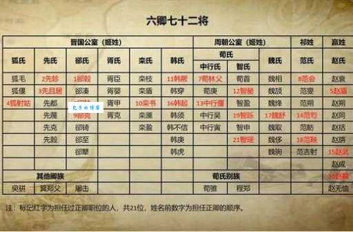 解读古代“凌人”一词：官职与行为的双面含义