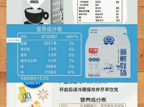燕麦奶到底是不是牛奶？成分、营养全面解析