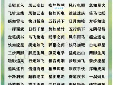 找描写吃饭快的成语？这几个最贴切